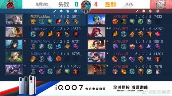 也让球队上 也让球队上